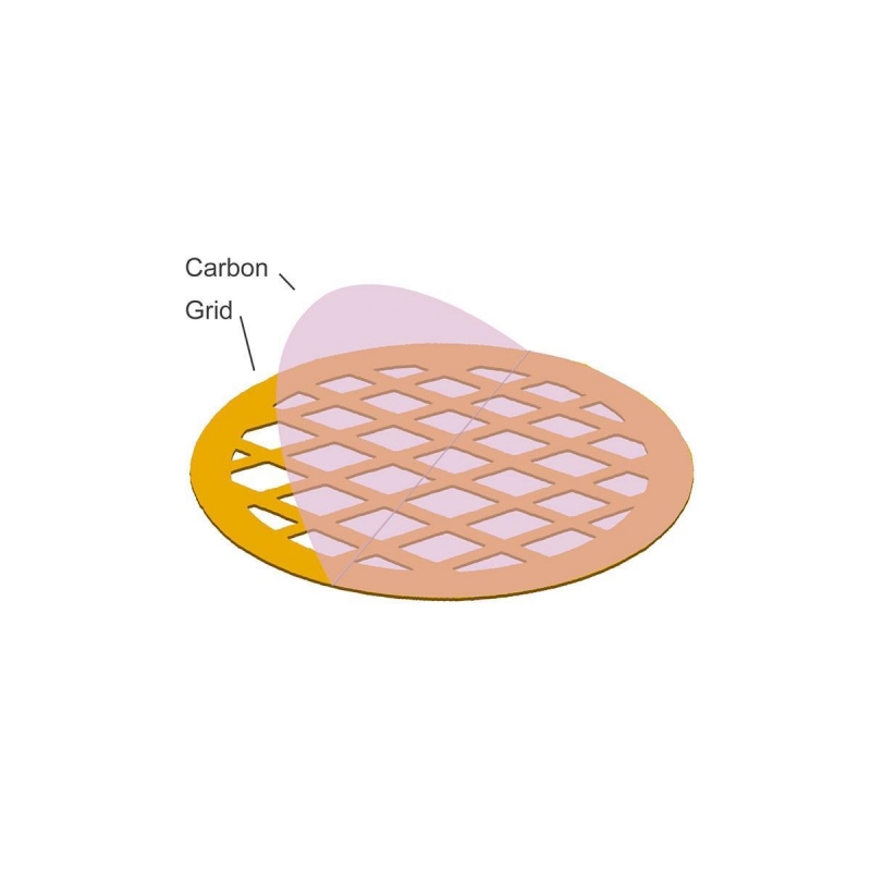 گرید مسی با پوشش کربن آگار (AGS160-3)